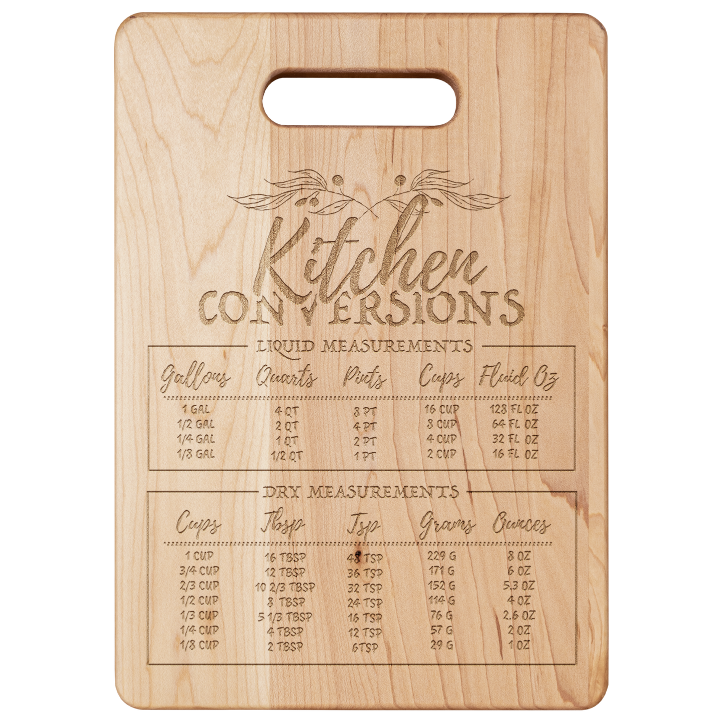 Kitchen Conversions Maple Cutting Board